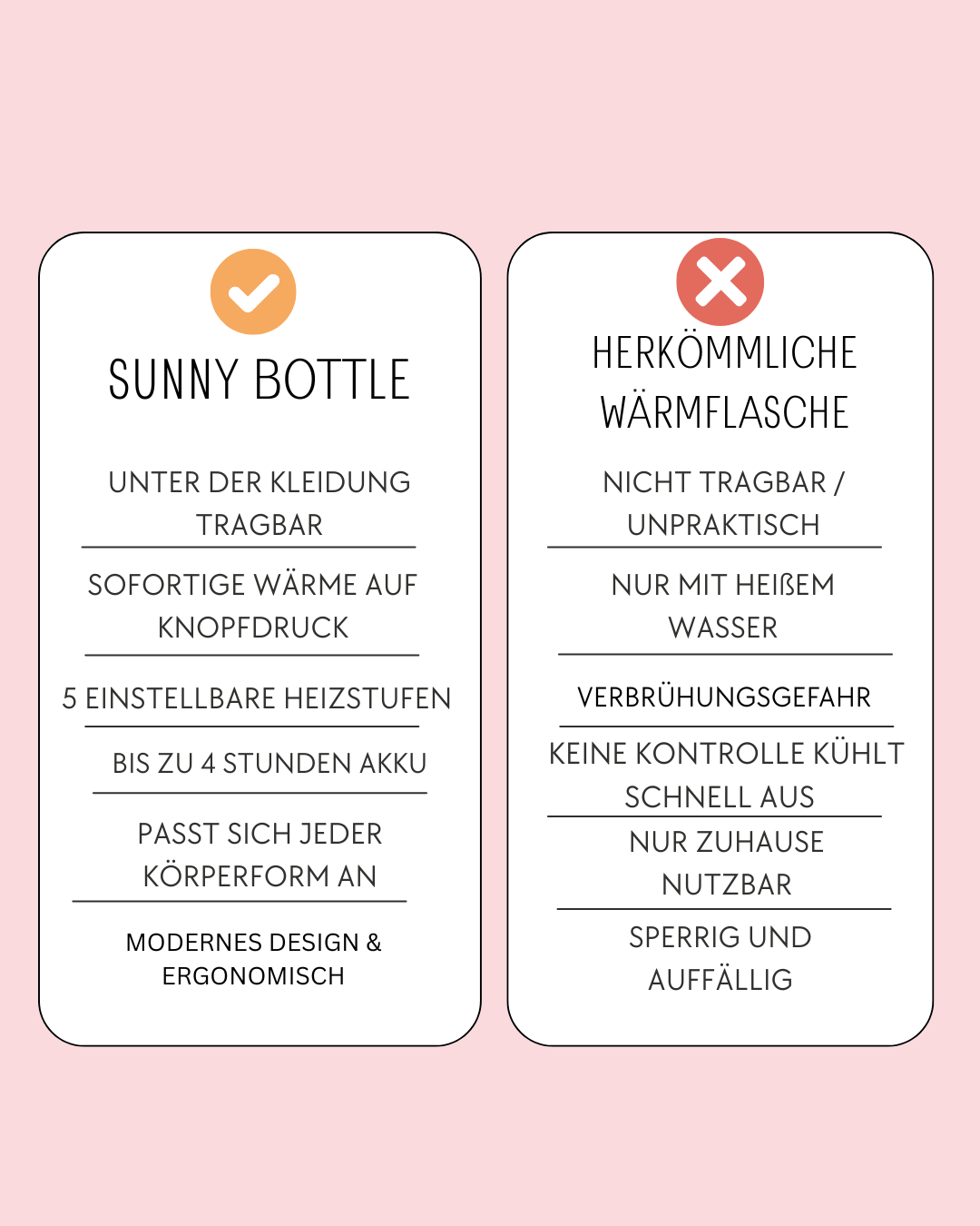 Sag Tschüss zu Periodenschmerzen: Wärmegürtel für deine Periode